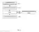 Fig. 07 - Efficient integrated circuits configuration data management