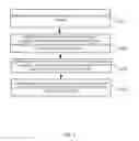 Fig. 08 - Efficient integrated circuits configuration data management
