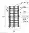 Fig. 01 - Cell grid architecture for FinFET technology