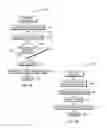 Fig. 04 - Timing constraints formulation for highly replicated design modules