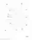 Fig. 08 - Reliability of an electronic device