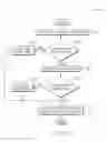 Fig. 03 - Timing constraints formulation for highly replicated design modules