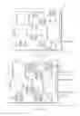 Fig. 05 - Timing constraints formulation for highly replicated design modules