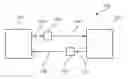 Fig. 01 - Method and system for control and co-simulation of physical systems