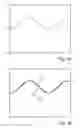 Fig. 08 - Method and system for control and co-simulation of physical systems
