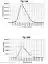 Fig. 20 - METHOD AND PROCESS FOR WHOLE GENOME SEQUENCING FOR GENETIC DISEASE DIAGNOSIS