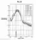 Fig. 24 - METHOD AND PROCESS FOR WHOLE GENOME SEQUENCING FOR GENETIC DISEASE DIAGNOSIS