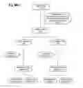 Fig. 27 - METHOD AND PROCESS FOR WHOLE GENOME SEQUENCING FOR GENETIC DISEASE DIAGNOSIS