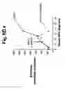 Fig. 34 - METHOD AND PROCESS FOR WHOLE GENOME SEQUENCING FOR GENETIC DISEASE DIAGNOSIS