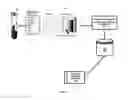 Fig. 04 - Machine learning for somatic single nucleotide variant detection in cell-free tumor nucleic acid sequencing applications