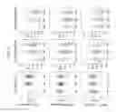 Fig. 03 - Methods and compositions for personalized pain management