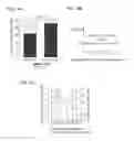 Fig. 10 - Methods and compositions for personalized pain management