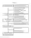 Fig. 14 - Methods and compositions for personalized pain management