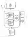 Fig. 25 - Methods and compositions for personalized pain management
