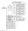 Fig. 01 - TELEMEDICINE SYSTEM AND METHOD