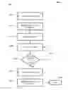 Fig. 05 - TELEMEDICINE SYSTEM AND METHOD