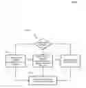 Fig. 06 - TELEMEDICINE SYSTEM AND METHOD