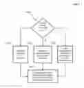 Fig. 08 - TELEMEDICINE SYSTEM AND METHOD