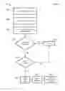 Fig. 09 - TELEMEDICINE SYSTEM AND METHOD