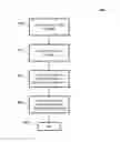 Fig. 10 - TELEMEDICINE SYSTEM AND METHOD
