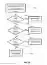 Fig. 17 - TELEMEDICINE SYSTEM AND METHOD