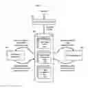 Fig. 01 - METHOD AND APPARATUS FOR GENERATING A DATA PROFILE FOR A MEDICAL SCAN