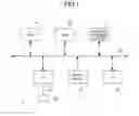 Fig. 02 - PROTOCOL CHART CREATION DEVICE, PROTOCOL CHART CREATION METHOD, AND NON-TRANSITORY COMPUTER-READABLE STORAGE MEDIUM