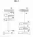 Fig. 22 - PROTOCOL CHART CREATION DEVICE, PROTOCOL CHART CREATION METHOD, AND NON-TRANSITORY COMPUTER-READABLE STORAGE MEDIUM