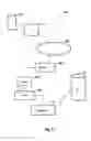 Fig. 03 - TREATMENT MANAGEMENT SYSTEM AND METHOD