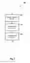 Fig. 04 - TREATMENT MANAGEMENT SYSTEM AND METHOD