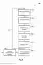 Fig. 05 - TREATMENT MANAGEMENT SYSTEM AND METHOD