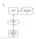 Fig. 01 - Analysis and rule generation of medical documents