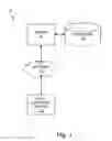 Fig. 02 - Analysis and rule generation of medical documents