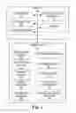 Fig. 03 - Analysis and rule generation of medical documents