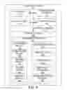 Fig. 04 - Analysis and rule generation of medical documents