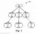 Fig. 07 - Analysis and rule generation of medical documents