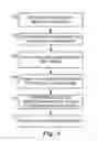 Fig. 08 - Analysis and rule generation of medical documents