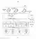 Fig. 01 - SECURE COLLABORATION SYSTEMS AND METHODS