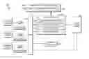 Fig. 01 - WORKFLOW DRIVEN BARCODE GENERATION FOR INFUSION PUMPS