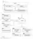 Fig. 01 - CENTRALIZED PROFESSIONAL PLATFORM