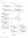 Fig. 02 - CENTRALIZED PROFESSIONAL PLATFORM