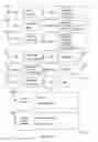 Fig. 15 - CENTRALIZED PROFESSIONAL PLATFORM