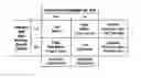 Fig. 01 - METHODS AND SYSTEMS FOR IDENTIFYING OR SELECTING HIGH VALUE PATIENTS