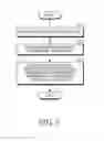 Fig. 03 - Method for displaying contents and electronic device thereof