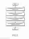 Fig. 04 - Method for displaying contents and electronic device thereof