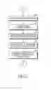Fig. 06 - Method for displaying contents and electronic device thereof