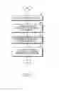 Fig. 08 - Method for displaying contents and electronic device thereof