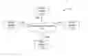 Fig. 01 - Unicode-based image generation and testing