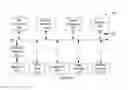 Fig. 03 - Unicode-based image generation and testing