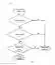 Fig. 07 - Unicode-based image generation and testing